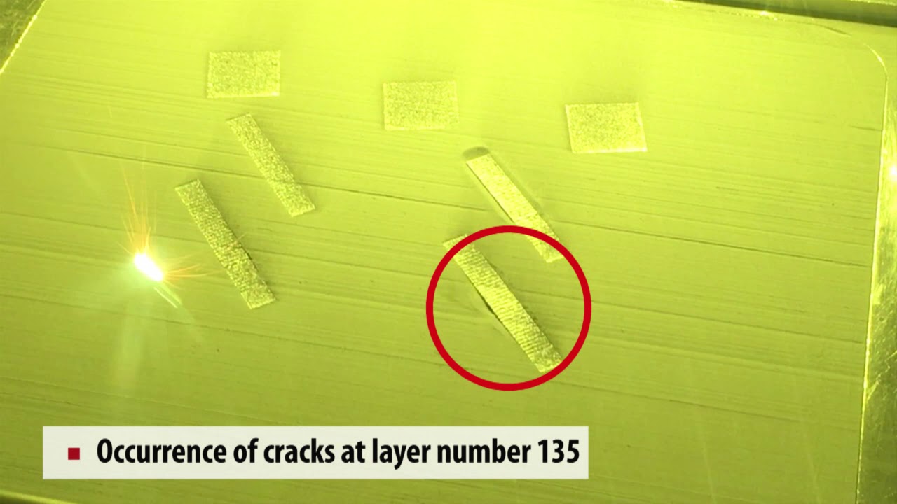 Additive manufacturing - Innovative solutions for real-time defects detection