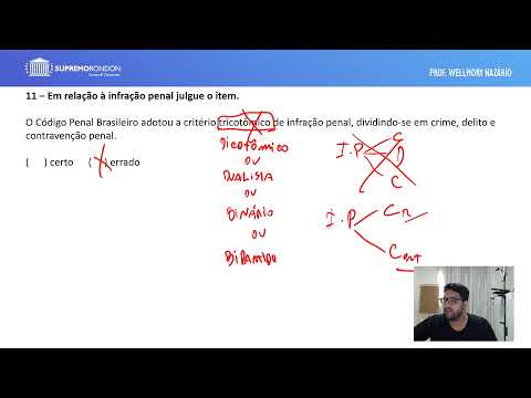 Maratona de Questões: PCPR+DEPEN+PCDF: Direito Penal - Fato Típico e seus elementos