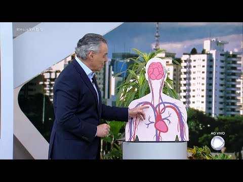 Você e o Doutor tira dúvidas sobre o AVC