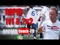 SoccerCoachTV - Try this Rapid 1v1 and 2v2 Drill with your players.