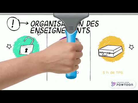 PRESENTATION UE 2.11 S1