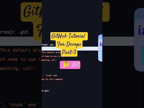 Part 3 Github Tutorial What Is Git Directory Github Git Shorts Dsoc3 Devops Devsecops