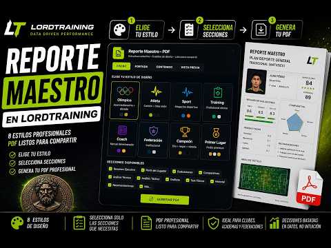 Reporte Maestro en LordTraining: crea PDFs profesionales con 8 estilos distintos