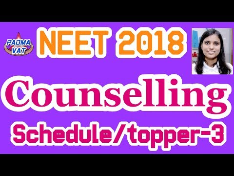 NEET Topper-2018_imatmind
