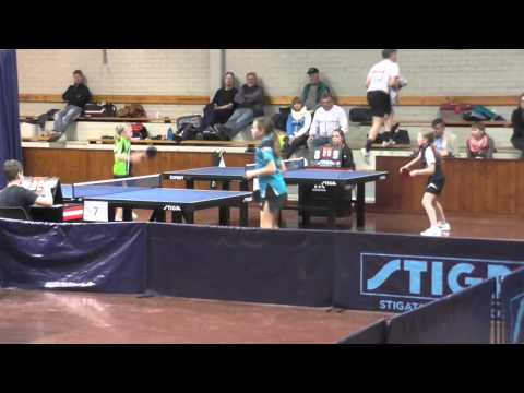 Ksenia Nerman - Aleksandra Titievskaja  (Juniori-SM 2015)