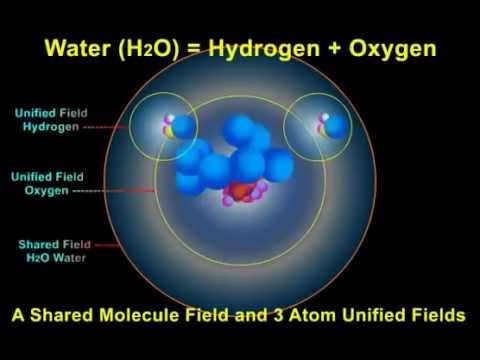The Resonance Principle part 3