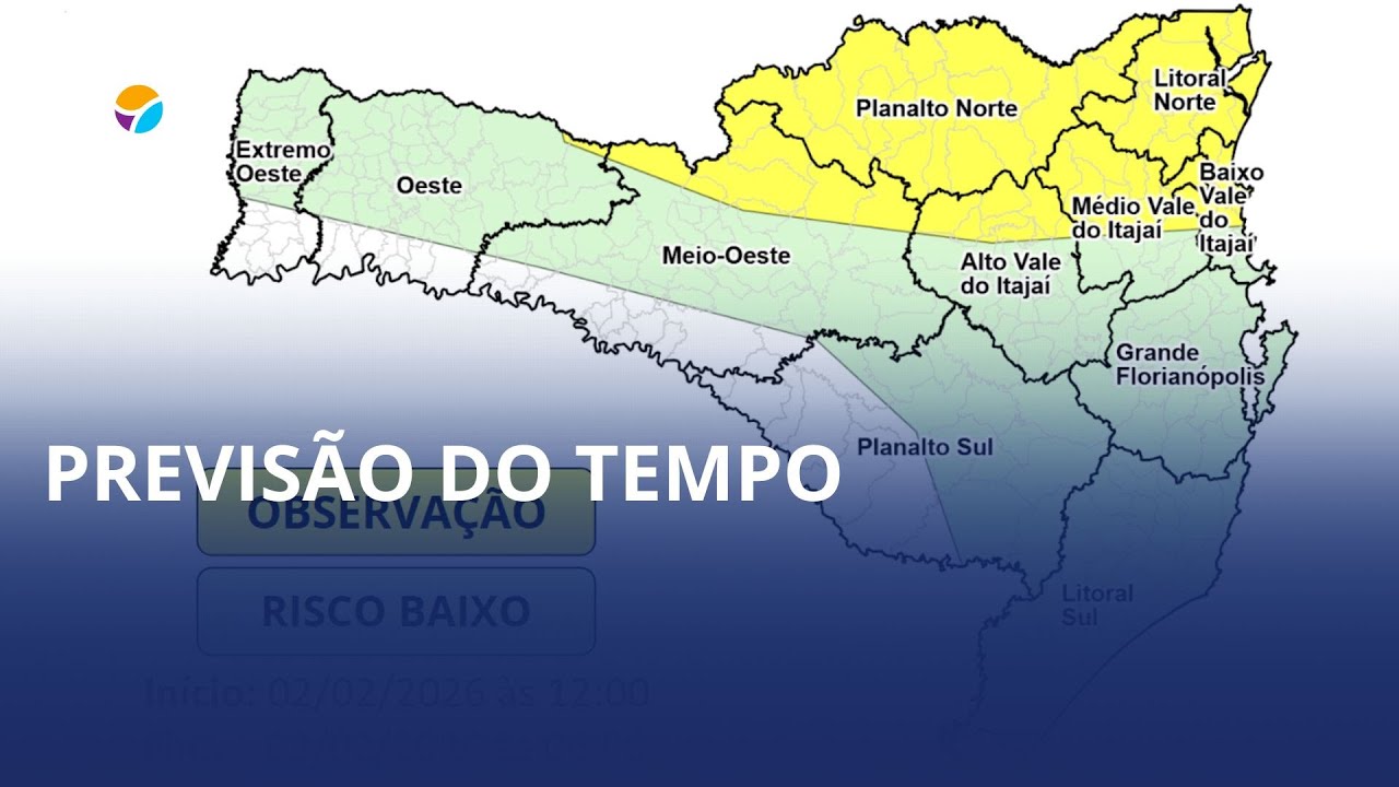 Previsão do tempo