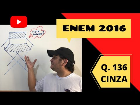 ENEM 2016 Questão 136 PROVA CINZA - Matemática Projeção Cadeira Esboço