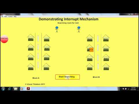 Easyjavatutorials In Java Hindi Tutorial Java Thread How Thread Interrupt Work In Real World