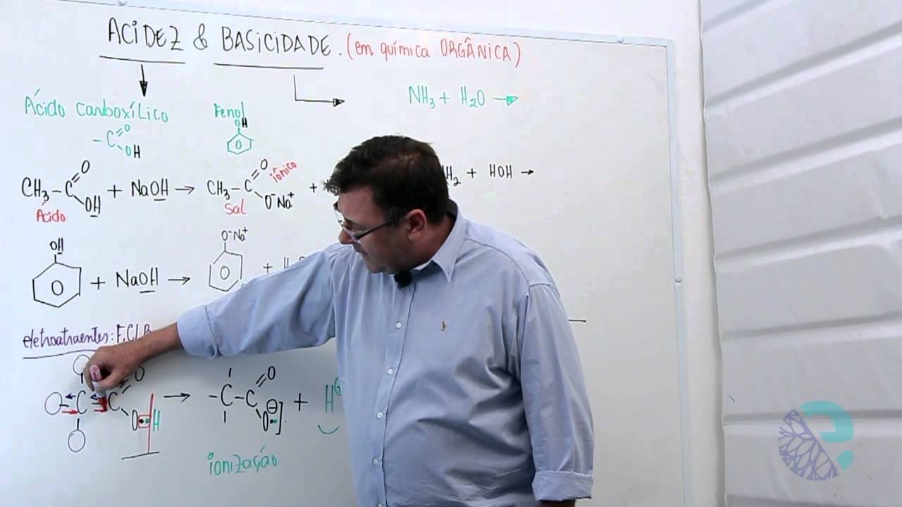 Propriedades dos compostos orgânicos: acidez e basicidade