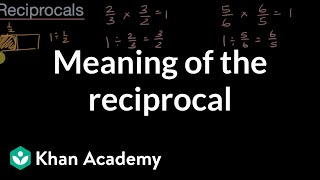 Meaning of the reciprocal