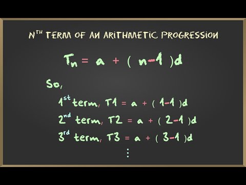Ap In Python Arithmetic Progression In Pythonwhile Loop Project