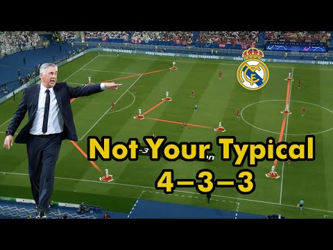 Real Madrid's Strange Asymmetrical Formation vs Liverpool in UCL Final Explained | Tactical Analysis