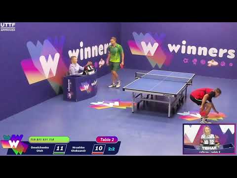 Winners League  28.08.21  Omelchenko Oleh - Hrushko Oleksandr   12:30