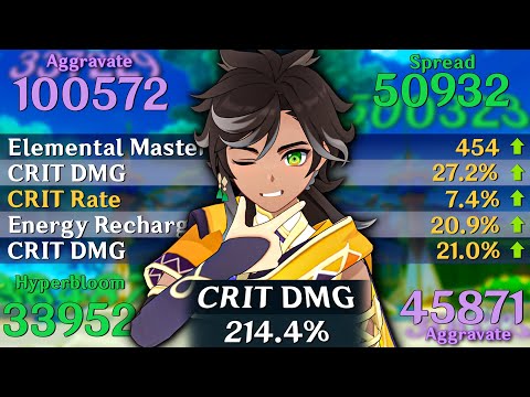 I Built Sethos in One Day and He's the Strongest 4 Star Character in the game