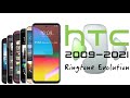 HTC Ringtone Evolution 2009-2021