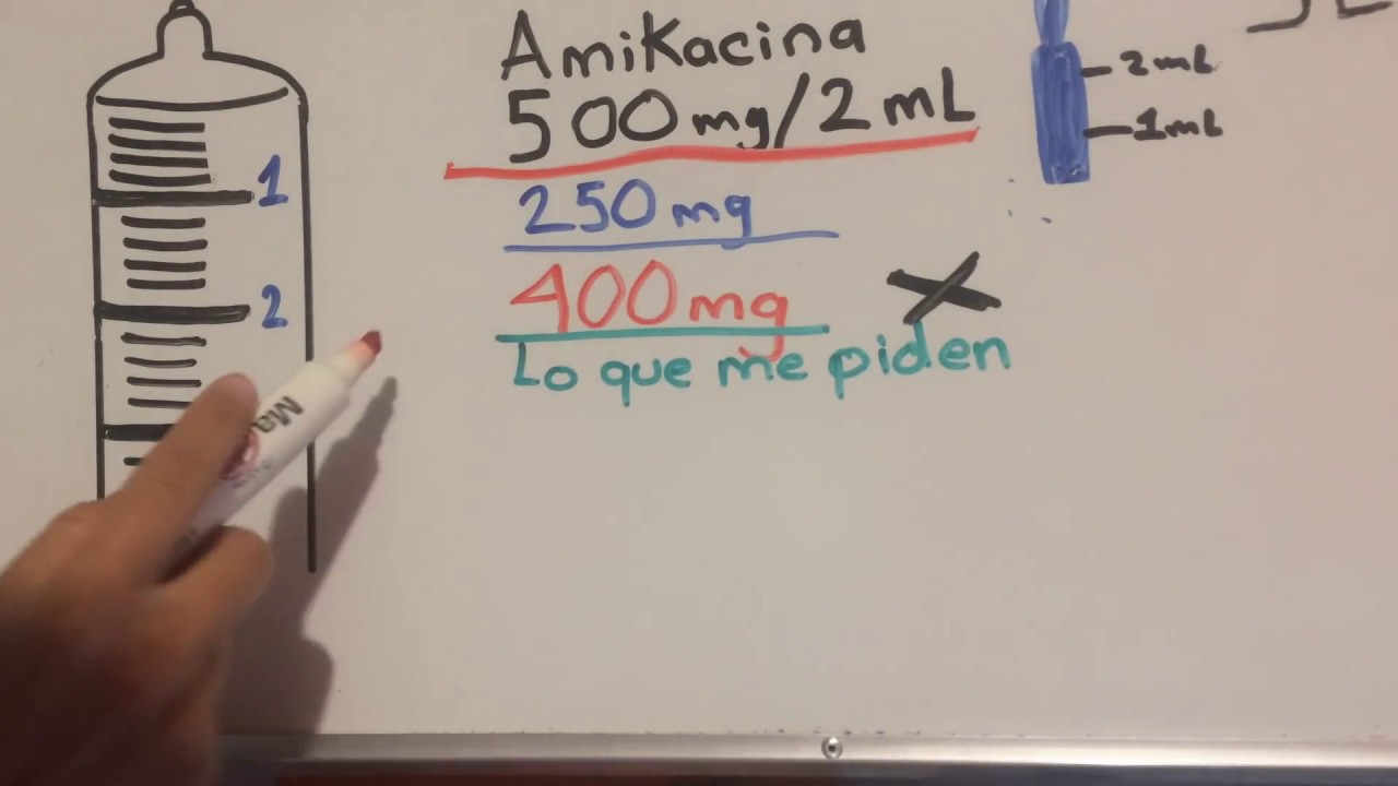Como calcular dosis de medicamentos