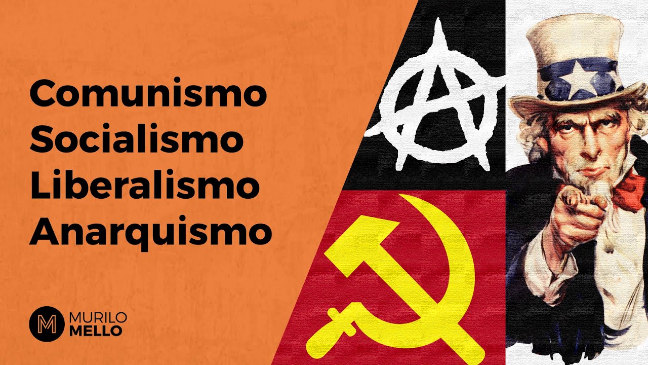 O que é Liberalismo, Anarquismo, Socialismo e Comunismo?