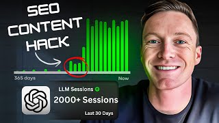 This SEO Content Hack Drove 2000+ Clicks in 49 Days