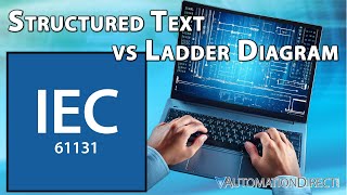 Automation Direct C0-11DRE-D PLC Compatto &ndash; Click Ethernet Serie &ndash; Usato Ma In Ottime Condizioni