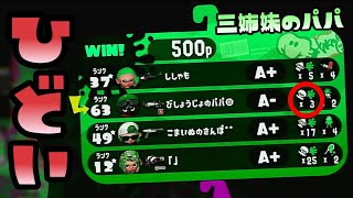 【スプラトゥーン2実況】パパ、5分間一体なにしてたの！！！！！！！！【パパと三姉妹の100日戦争】