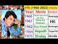 Dharmendra All Movie List Hit And Flop Dharmendra Ki Movies Dharmendra Blockbuster Movie List