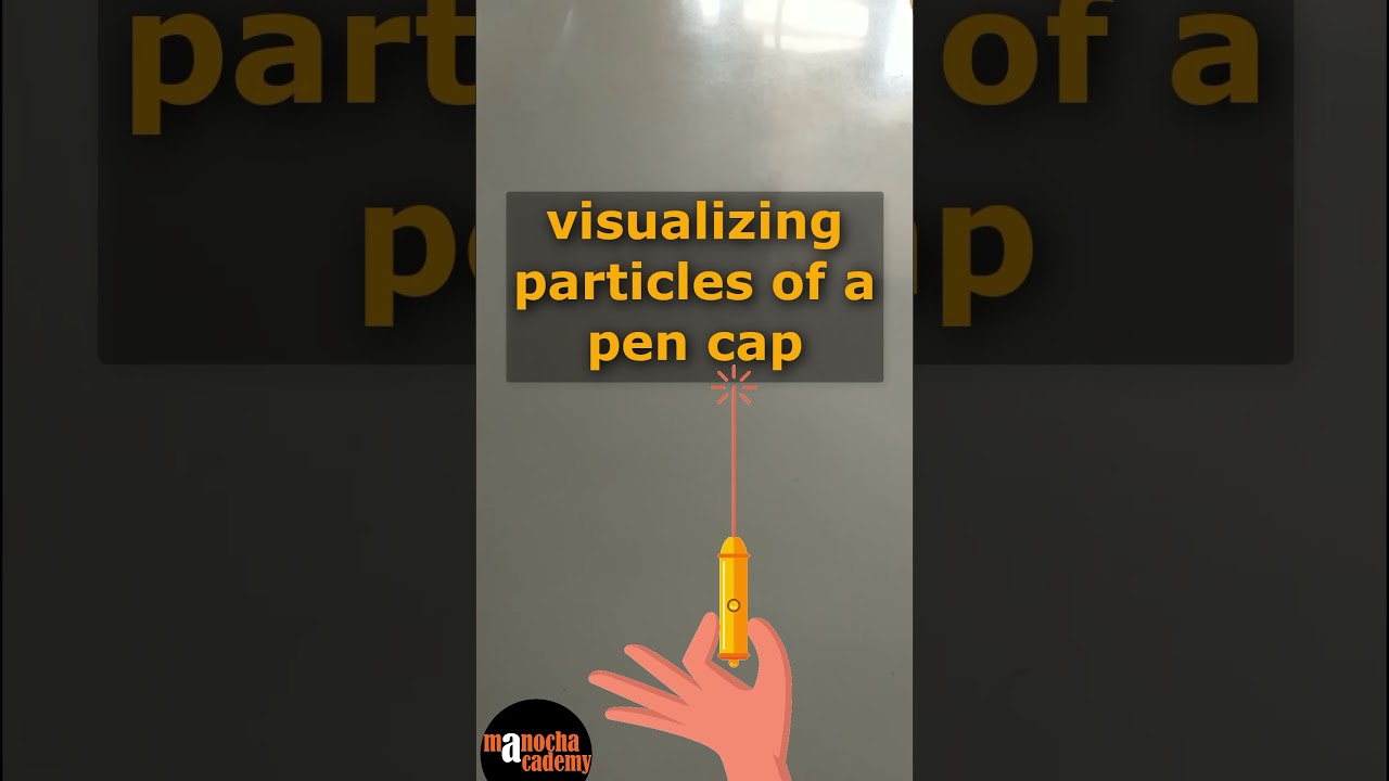 Particles of Matter #shorts