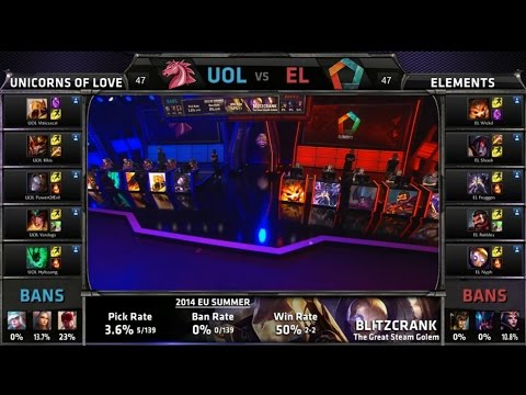 EU LCS UOL vs EL Game 1 Highlights (EU LCS Spring 2015)