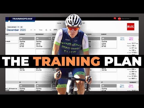 Make This Your Best Year Ever. How to Plan Your Training Season