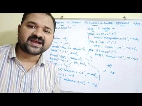 History of C language Origins of C language