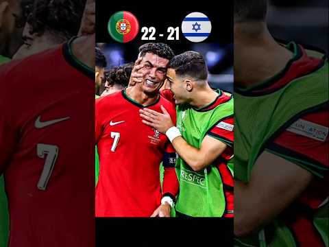 Heartbreaking Scene 💔 | Portugal vs Israel | Goalkeeper Injury & Ronaldo Sad Reaction