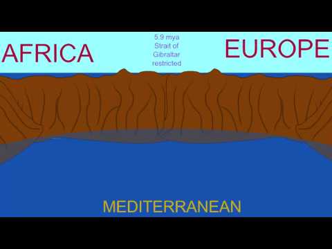 MEDITERRANEAN DURING THE CENOZOIC & ZANCLEAN FLOOD