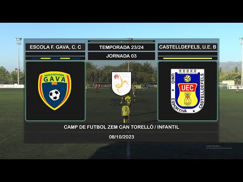 Jornada 03 (23/24) - ESCOLA F. GAVA, C. C - CASTELLDEFELS, U.E. B (Resumen)
