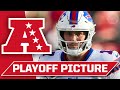 NFL Playoff Picture: Breaking down the CRAZINESS in the AFC | CBS Sports HQ