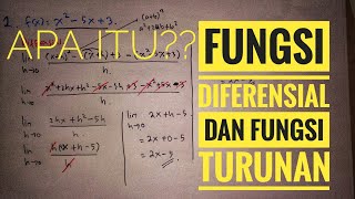 Fungsi Diferensial dan Turunan Fungsi Matematika Wajib kelas 11 SMA