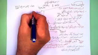 11 ★ التمييز بعد المبتدأ 2 image