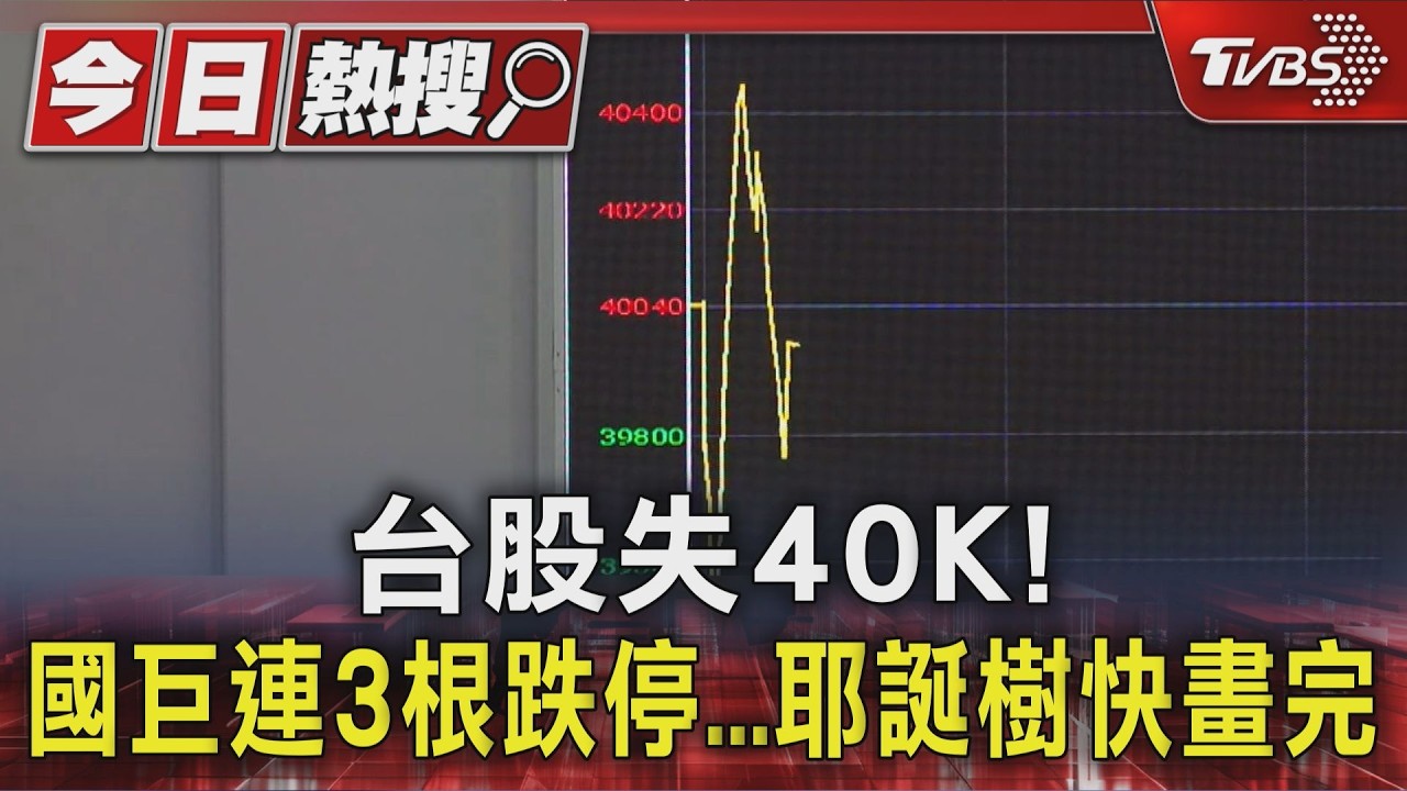 影音/台股失40K! 國巨跌停慘變「奪魂鋸」 股民哀:聖誕樹快畫完
