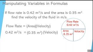 Video 12 Manipulating Variables and Solving using Pie method