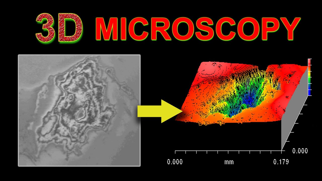 Exploring White Light Interferometry!  (WLI / CSI)