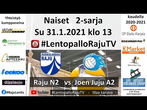 N2 31.1.2021 Raju - Joen JujuA2 3-0(25-21, 25-15, 25-9)