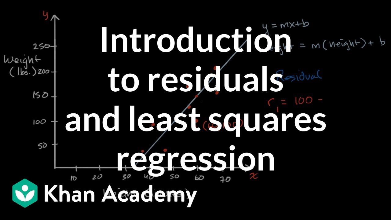 Introduction to residuals and least squares regression