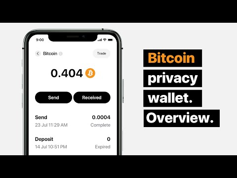 Tradingview usd bitcoin