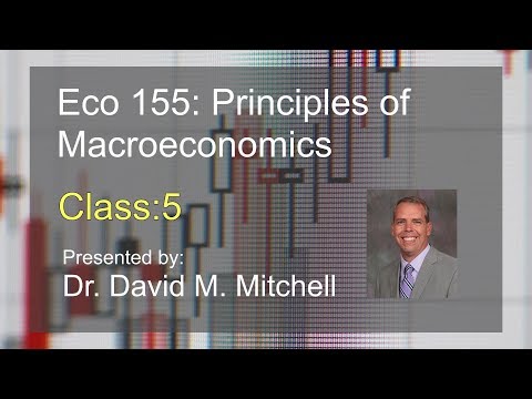 Eco 155: Principles of Macroeconomics Class 5