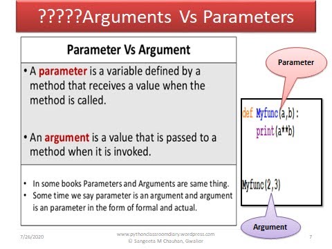 Part 2 Python Function Computer Science Class 12 Unit 1 Computational Thinking And Programming