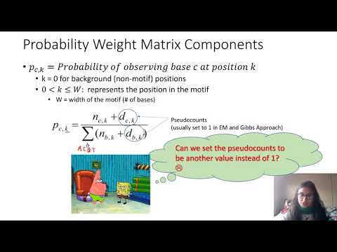 Using the Dirichlet Distribution to Improve Probability Weighted Matrices (PWM) in Bioinformatics