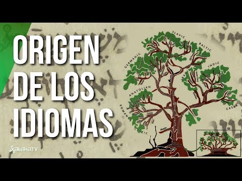 , title : 'El ORIGEN de los IDIOMAS'