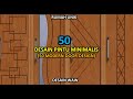 Inilah Desain Pintu Minimalis Minimalist Modern Door Design , Terbaru! Inilah Desain Pintu Minimalis Minimalist Modern Door Design , Terbaru!