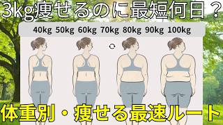 【体重別】3kg痩せるための「最速ルート」と「やるべきこと」