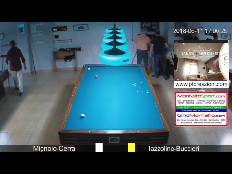 MIGNOLO A. - CERRA D... VS BUCCIERI G..- IAZZOLINO F.