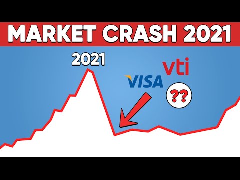 2020年買入5只股票，2021年發家致富。 (5 Stocks To Buy In 2020 To Get Rich In 2021)